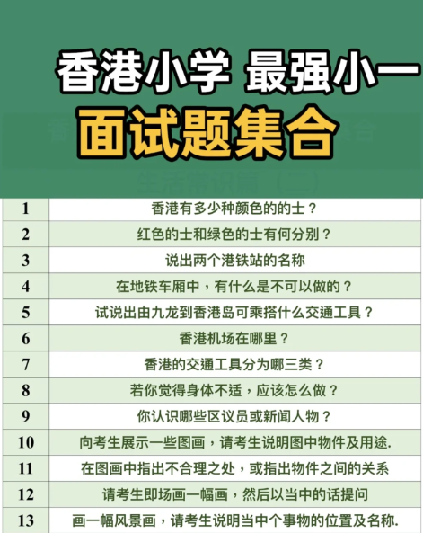 香港小学最强小一面试题集合：助力孩子顺利入学